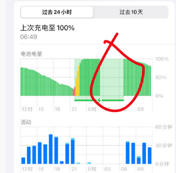 高安苹果授权维修店分享iPhone夜间自动关机 